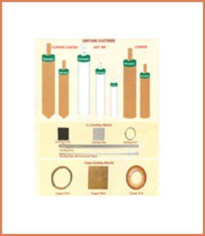 Earthing Electrode In Gujarat